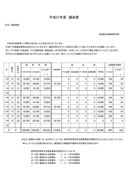 平成27年度 諸会費