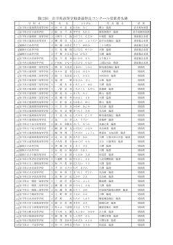 第12回 岩手県高等学校書道作品コンクール受賞者名簿