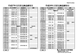 Document