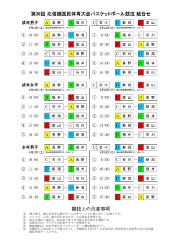 第36回 北信越国民体育大会バスケットボール競技 組合せ 競技上の