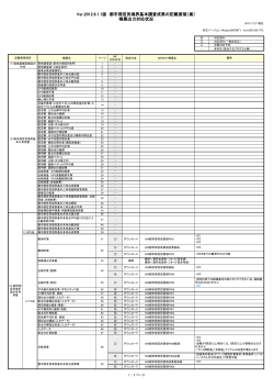 帳票対応状況 - 恐れ入りますが、ここからは入れません。
