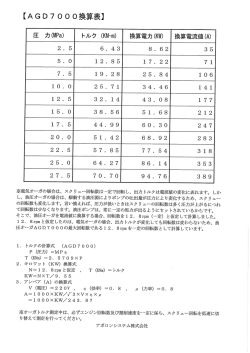 125KB - アボロンシステム