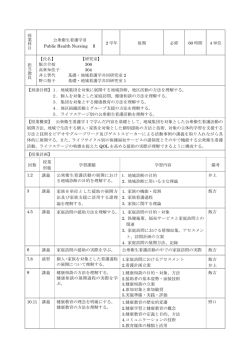 公衆衛生看護学II