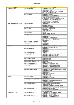 公衆栄養学 1 / 2 ページ