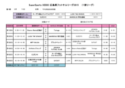 SuperSports XEBIO 広島県フットサルリーグ2015 (1部リーグ)