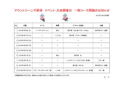 マウントジーンズ那須 イベント・大会開催日 一部コース閉鎖のお知らせ