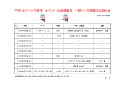 マウントジーンズ那須 イベント・大会開催日 一部コース閉鎖のお知らせ