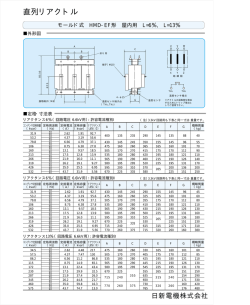 直列リアクトル - 日新電機株式会社