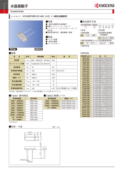 ELECTRONIC COMPONENTS & DEVICES