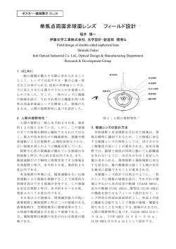 単焦点両面非球面レンズ フィールド設計
