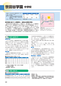 世田谷学園 中学校
