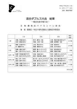 混合ダブルス大会 結果 - 豊島区バドミントン協会ホームページ