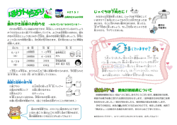 歯みがき 指導 のお知 じゃぐちは下向 きに！ 健康診断結果について