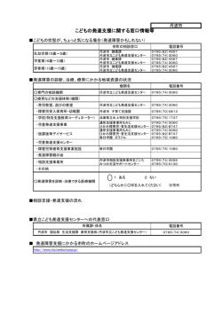 丹波市
