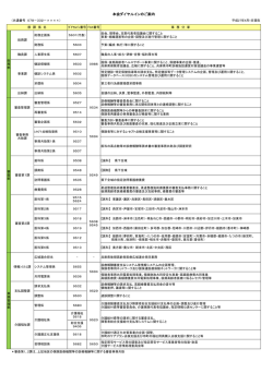 こちら - 兵庫県国民健康保険団体連合会