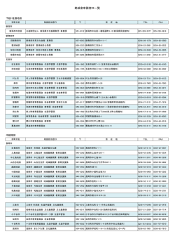助成金申請窓口一覧