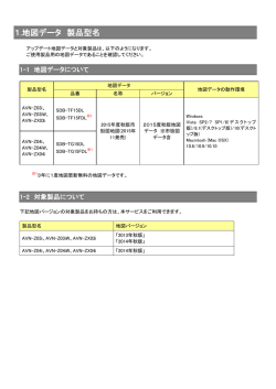 1.地図データ 製品型名