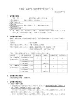 卒業後・転退学後の証明書等の発行について
