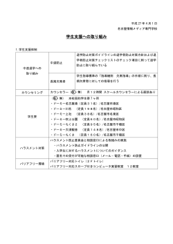 6.学生支援 - NCS 名古屋情報メディア専門学校