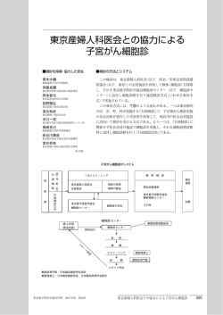 東京産婦人科医会との協力による 子宮がん細胞診