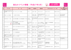 街なかイベント情報 （平成27年3月）