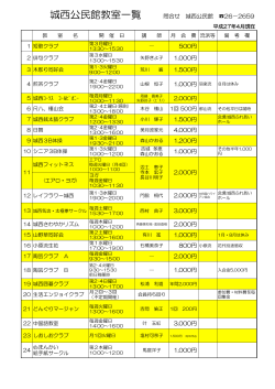 城西公民館教室一覧.