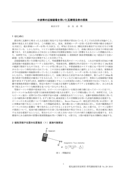 中波帯の近接磁場を用いた瓦礫埋没者の探索