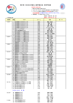 第47回 全日本OP級ヨット選手権大会 計測予約表 決 定
