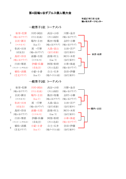 第4回鳩ヶ谷ダブルス個人戦大会 一般男子1位 トーナメント 一般男子2位