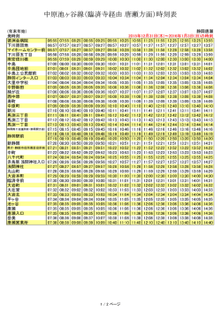 中原池ヶ谷線（臨済寺経由 唐瀬方面）時刻表