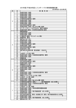 （平成26年度）レインボーハウス事業実績報告書