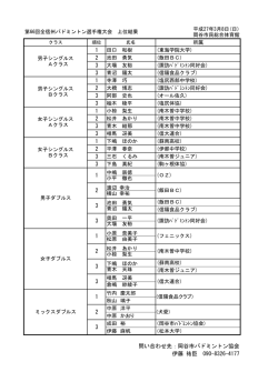 結果 - 長野県バドミントン協会