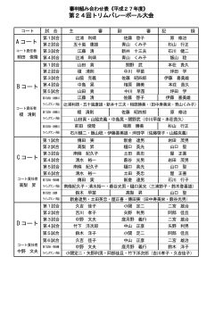 第24回ひらつかトリムバレーボール大会審判組合せ表