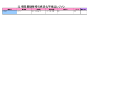 32 慢性骨髄増殖性疾患化学療法レジメン