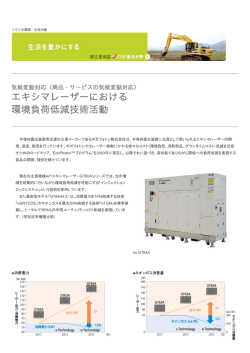 GT64A 消費電力 ネオンガス消費量 半導体露光装置用光源の主要