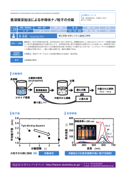 貧溶媒添加法による半導体ナノ粒子の分級