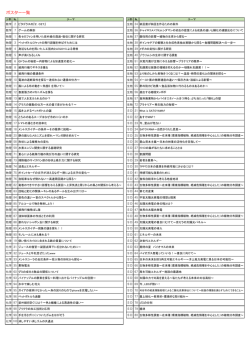 ポスター一覧
