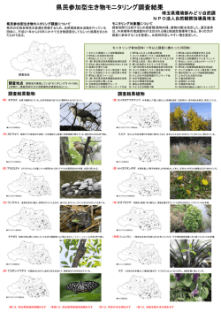 県民参加型生き物モニタリング調査結果
