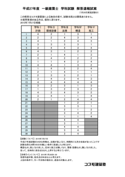 一級建築士 学科試験 解答速報試案 掲載しました！