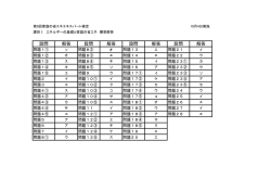 設問 解答 設問 解答 設問 解答 設問 解答