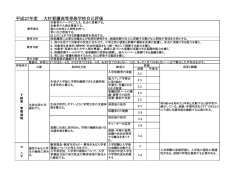 平成27年度 大村看護高等専修学校自己評価