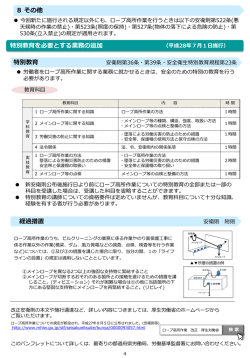 （ブランコ等）での危険防止のため労働安全衛生規則が改正されました。
