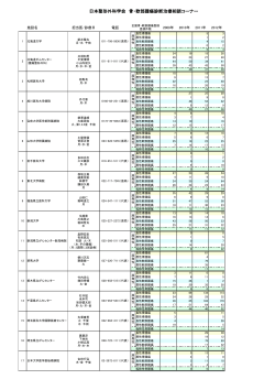 日本整形外科学会 骨・軟部腫瘍診断治療相談コーナー