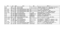 学会・研究会発表PDF