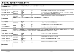東北六県 魂の酒まつり出品酒リスト