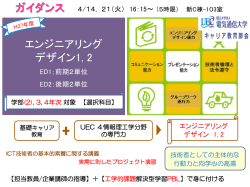ガイダンス - 電気通信大学キャリア教育部会