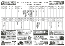 ダウンロード - H27 茨城県高校入試カレンダー