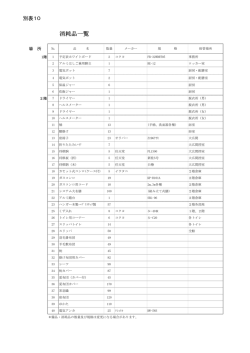別表10 備品台帳 (ファイル名：beppyou10 サイズ：162.85KB)