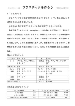 プラスチックを作ろう 千葉県立現代産業科学館