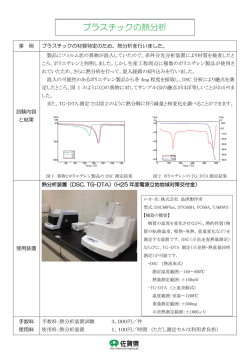 プラスチックの熱分析